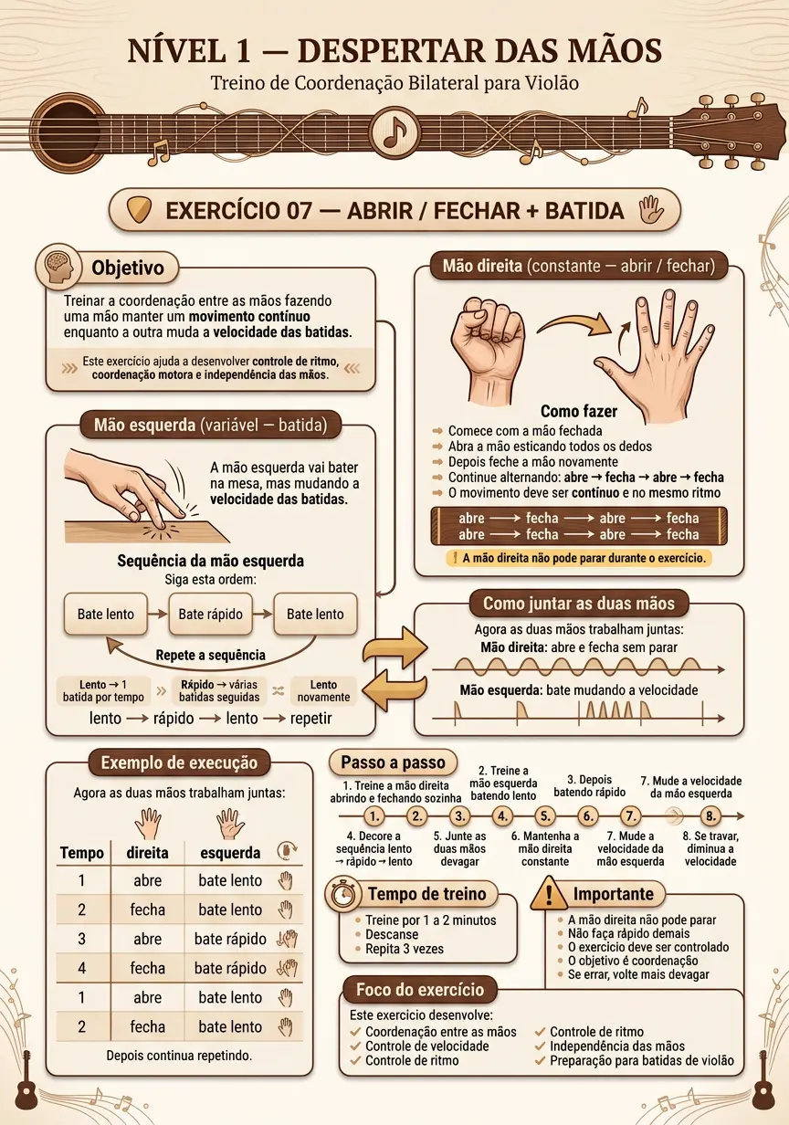 Exercício 7